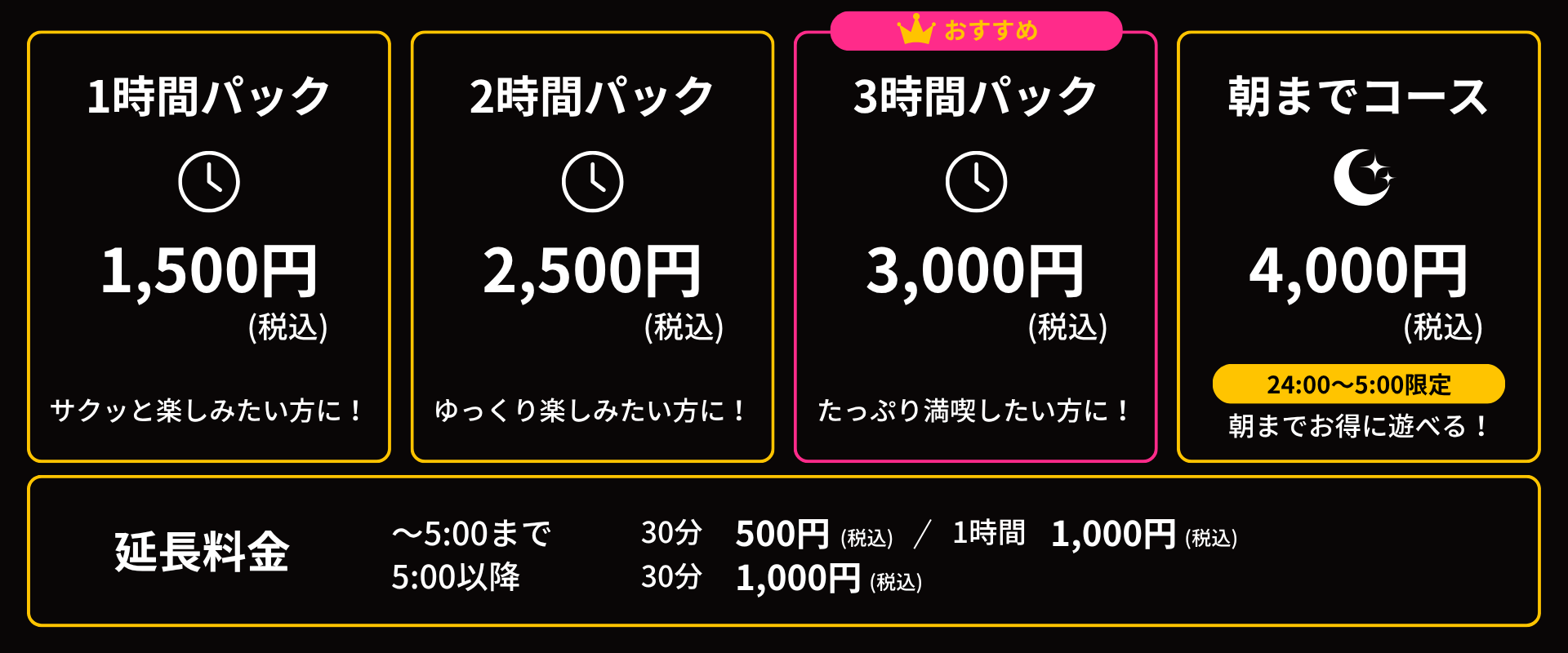 パック料金
1時間パック1,500円（税込）
サクッと楽しみたい方に！

2時間パック2,500円（税込）
ゆっくり楽しみたい方に！
3時間パック3,000円（税込）
たっぷり満喫したい方に！
朝までコース4,000円（税込）
24:00〜5:00限定
朝までお得に遊べる！

延長料金
～5:00まで
30分　500円（税込）
1時間　1,000円（税込）
5:00以降
30分　1,000円（税込）